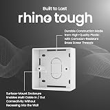 rhinocables 45mm Ethernet Back Box for RJ45 Faceplates | Surface Mount Pattress view 4