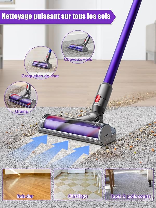 Brosse Compatible avec Aspirateur Dyson V7 V8 V10 V11 V15 — photo 3 sur 6