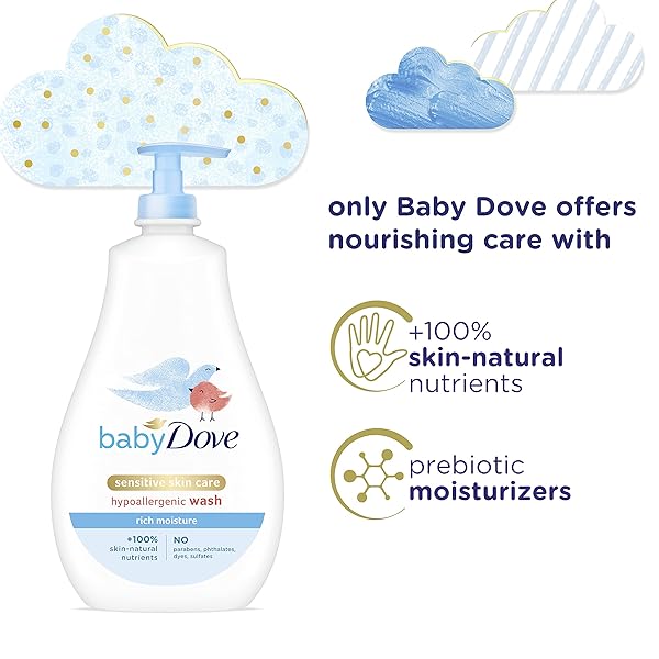BABY DOVE SENSITIVE SKIN CARE BABY WASH FOR BABY BATH TIME RICH MOISTURE TEAR-FREE AND HYPOALLERGENIC, 20 OZ (PACKAGING MAY VARY)