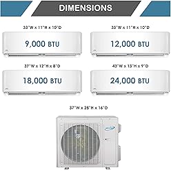 3 Zone Mini Split - 9000 + 9000 + 12000 - Ductless
