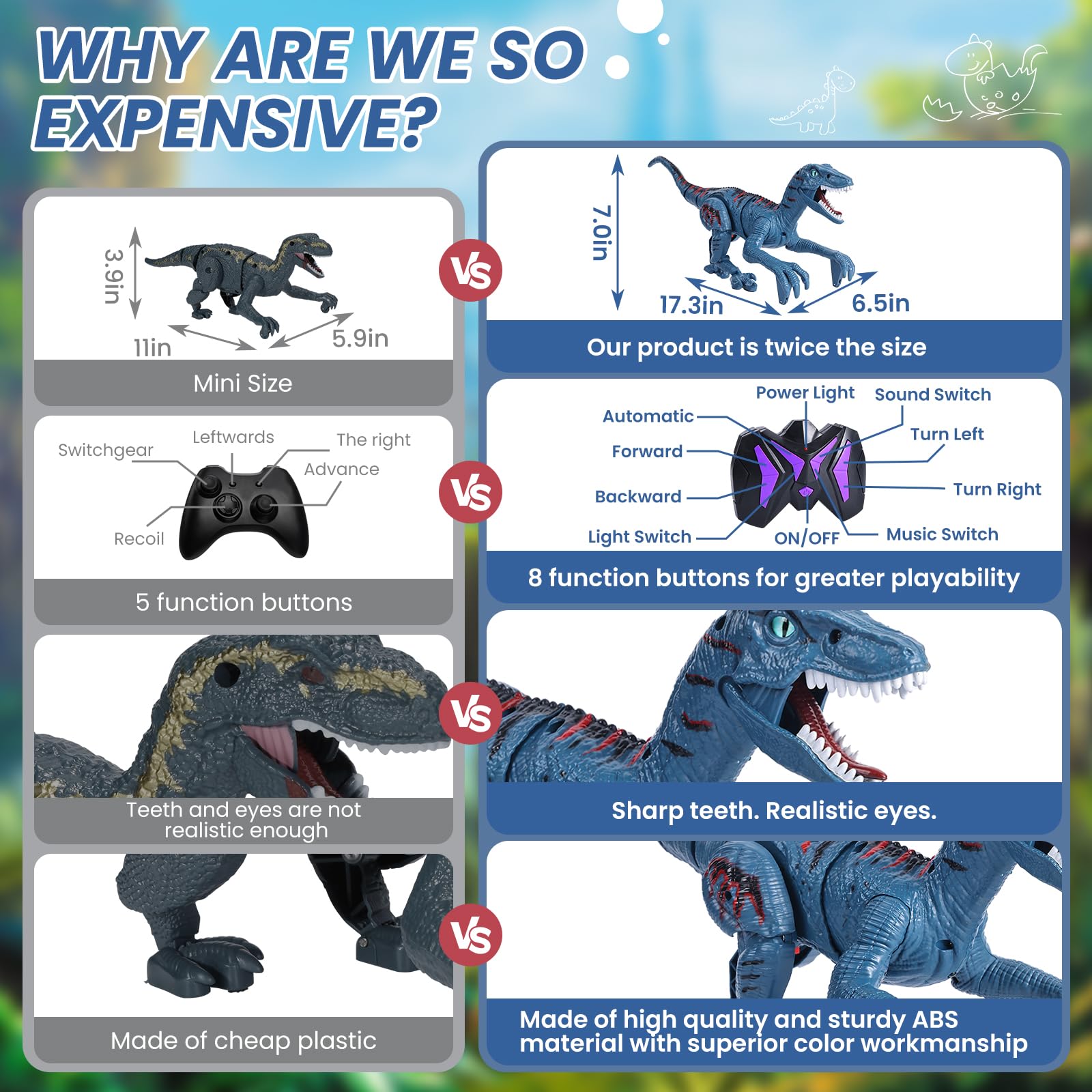 Large Remote Control Dinosaur Toys Kids - Jurassic Velociraptor Toys Imitates Walking and Sounds - Robot Toys That Can Sing, Shaking Head and Tail