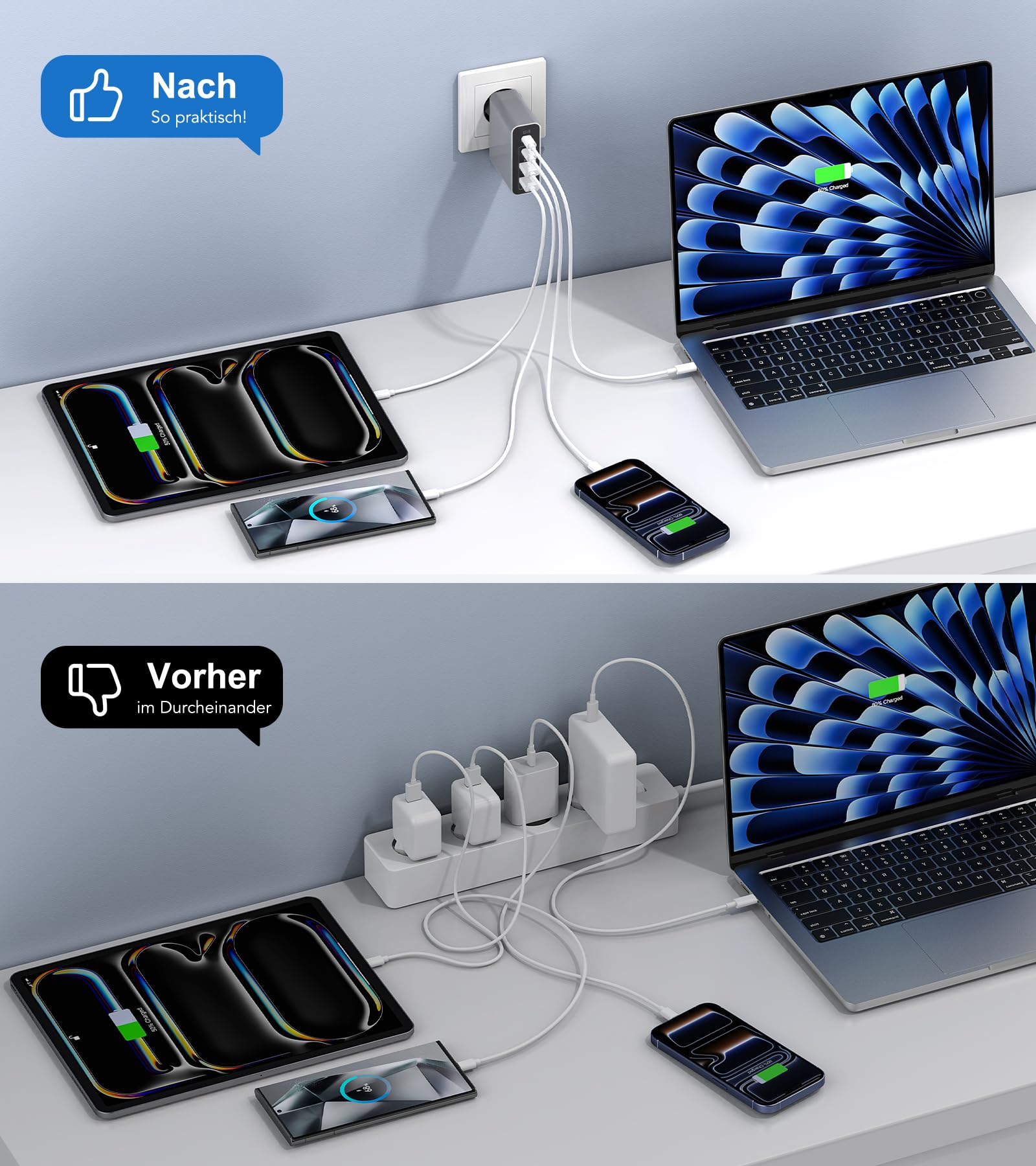 120W USB C Ladegerät Mehrfach Mit USB A, 4-Port Schnellladegerät PD3.0 Power Adapter, USB C Netzteil Für MacBook Air, iPhone 17 16 15 14 Pro/Pro Max, Samsung, Handys 5