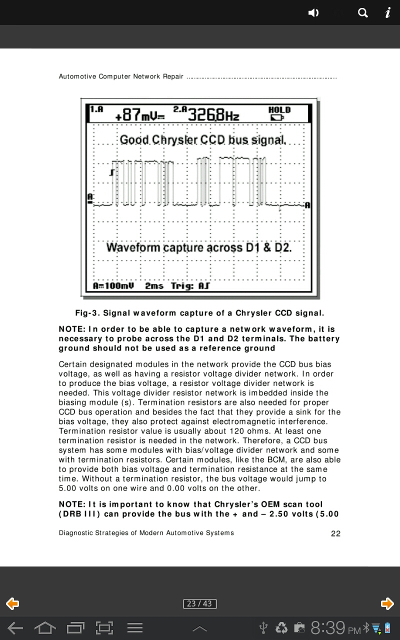 Automotive Computer Networks