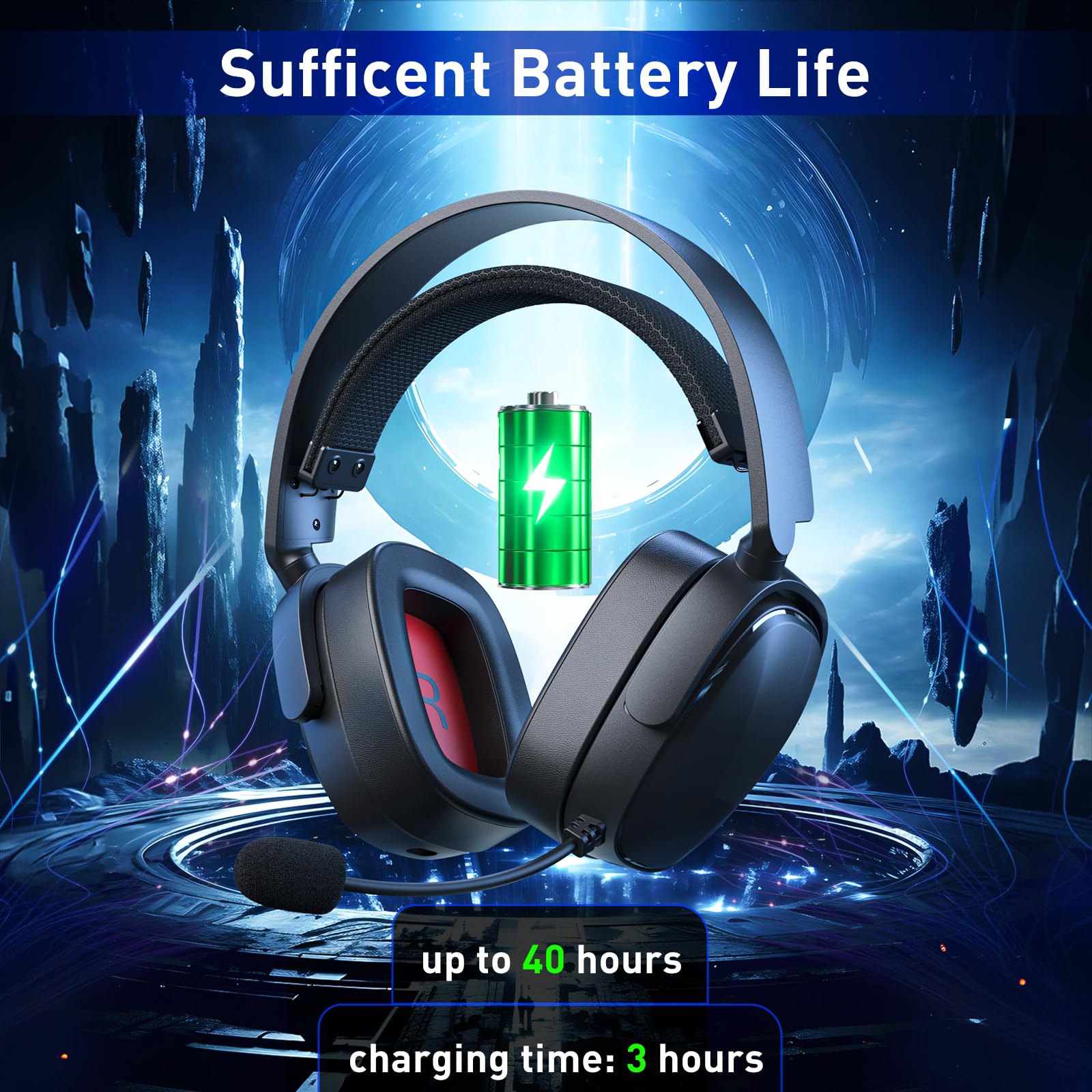 SENZER Wireless Gaming Headset with Mic for PS5/PS4 PC Switch - Bluetooth, Clear Audio, Customized Side Plates, Memory Foam Cushion - w/3.5mm Wired for Xbox One