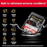 SanDisk 256GB Extreme PRO SDXC Card UHS-II V60 U3 280MB/s 6K/4K view 5