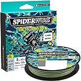 SpiderWire UltraCast Braideded Fishing Line