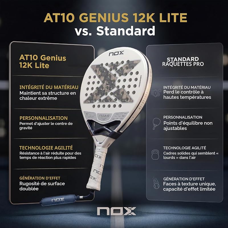 AT10 Genius 12K Alum XTREM Lite by AGUSTÍN Tapia 2026 — photo 4 sur 6
