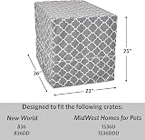 New World Intermediate Dog Crate Cover 91 cm Teflon Protector Gray view 6