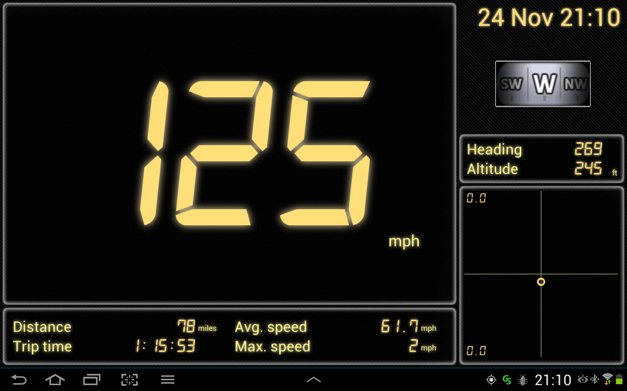 GPS Speedometer Free Apps & Games