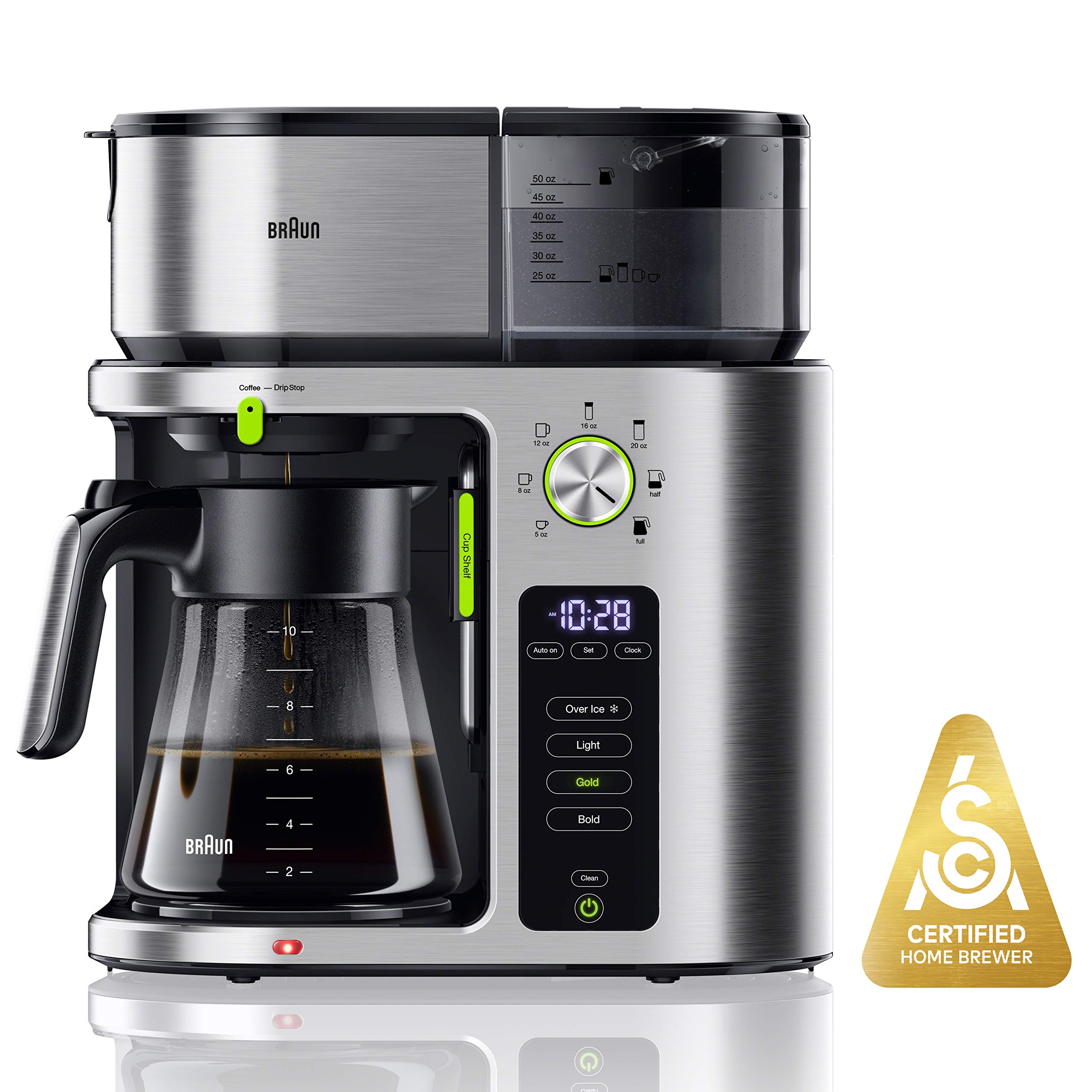 Кофемашина Цена Качество