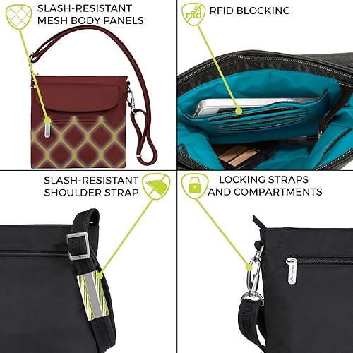 10 Best Travel Purse 2023 Reviewed Explore The Greatest Options
