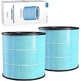 AIRTOK Air Purifier AP0601 Replacement Filters, 4-IN-1 High-efficiency HEPA Filter. (2 Pack）