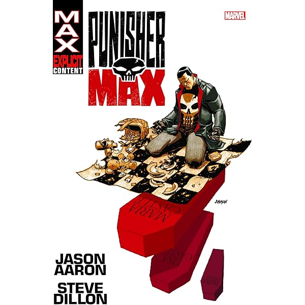 Amazon.com: Punisher By Rick Remender Omnibus (Punisher (2009-2010