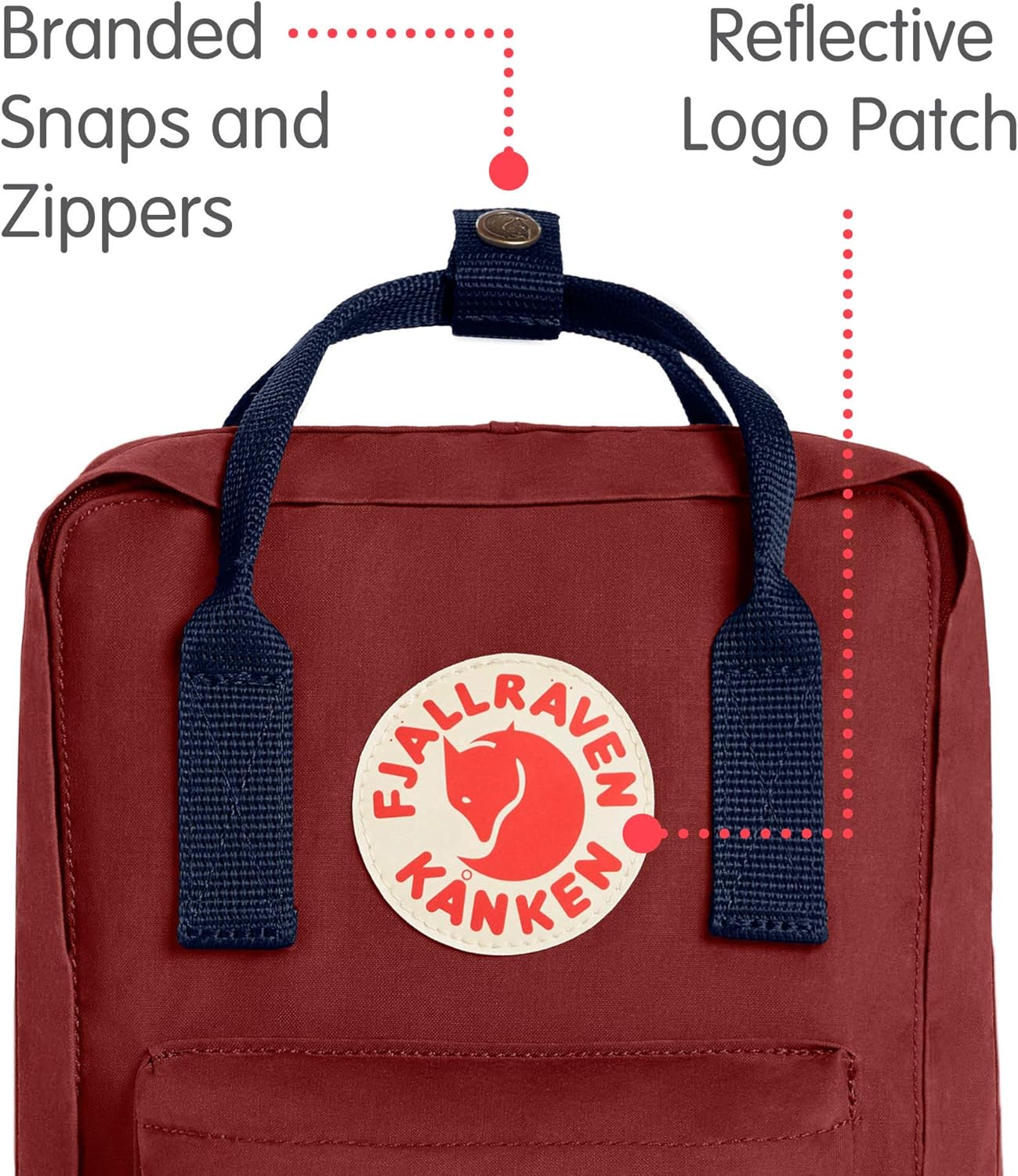 kanken strap adjustment