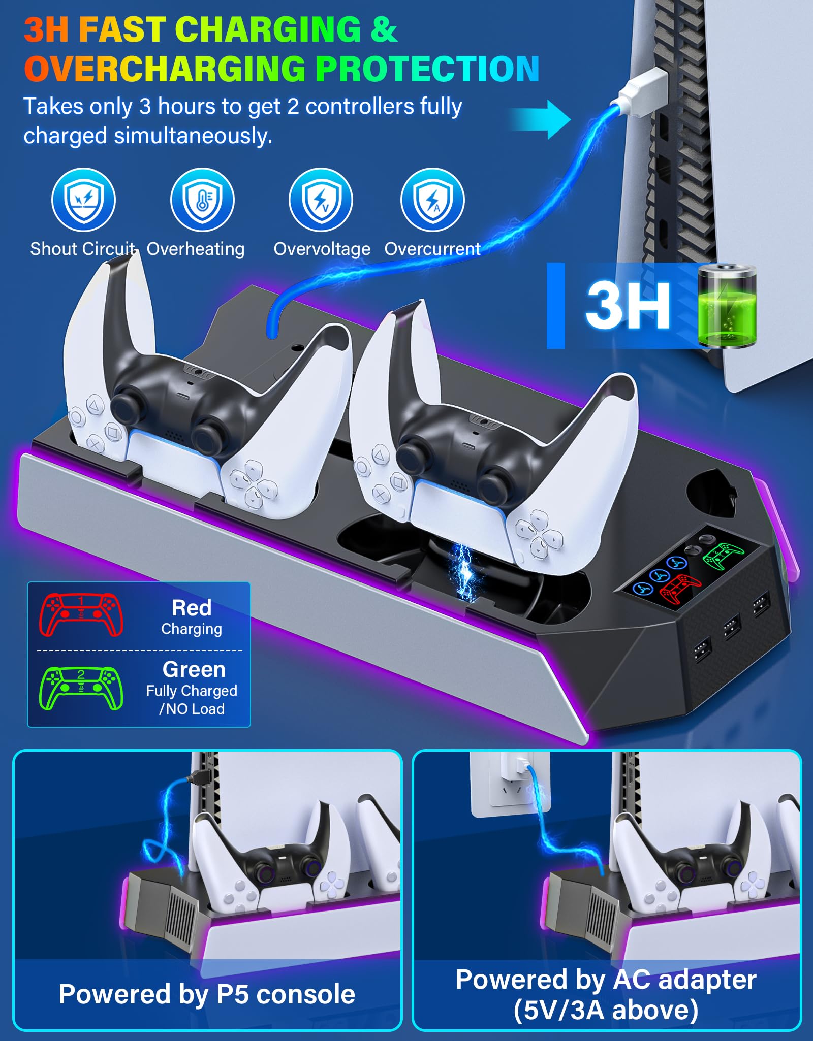 PS5/PS5-Slim-Cooling-Station-with-Controller-Charging-Station for PlayStation 5 Console Disc/Digital, LED RGB Light Cooling Stand with Cooler Fan for PS5 Accessories with 3 USB Hubs/Headset Holder
