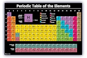 YOUNG N REFINED Periodic table science poster LARGE LAMINATED new 2025 chart teaching elements BLACK classroom decoration premium educators atomic number guide 18x24