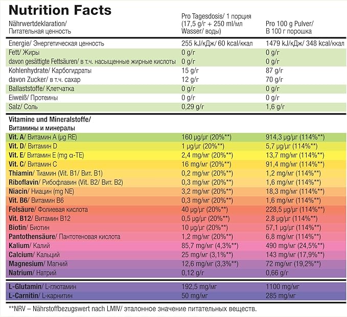 Olimp Sport Nutrition Iso Plus Citron 700 G Amazon Fr Hygiasne Et Soins Du Corps