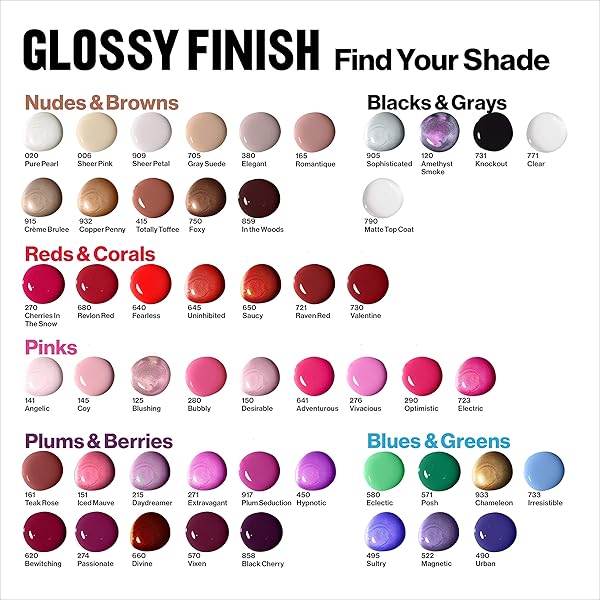REVLON NAIL POLISH, SUPER LUSTROUS NAIL ENAMEL POLISH, CHIP RESISTANT & LONGWEAR FORMULA, HIGH SHINE FINISH, 165 ROMANTIQUE, 0.5 FL OZ.