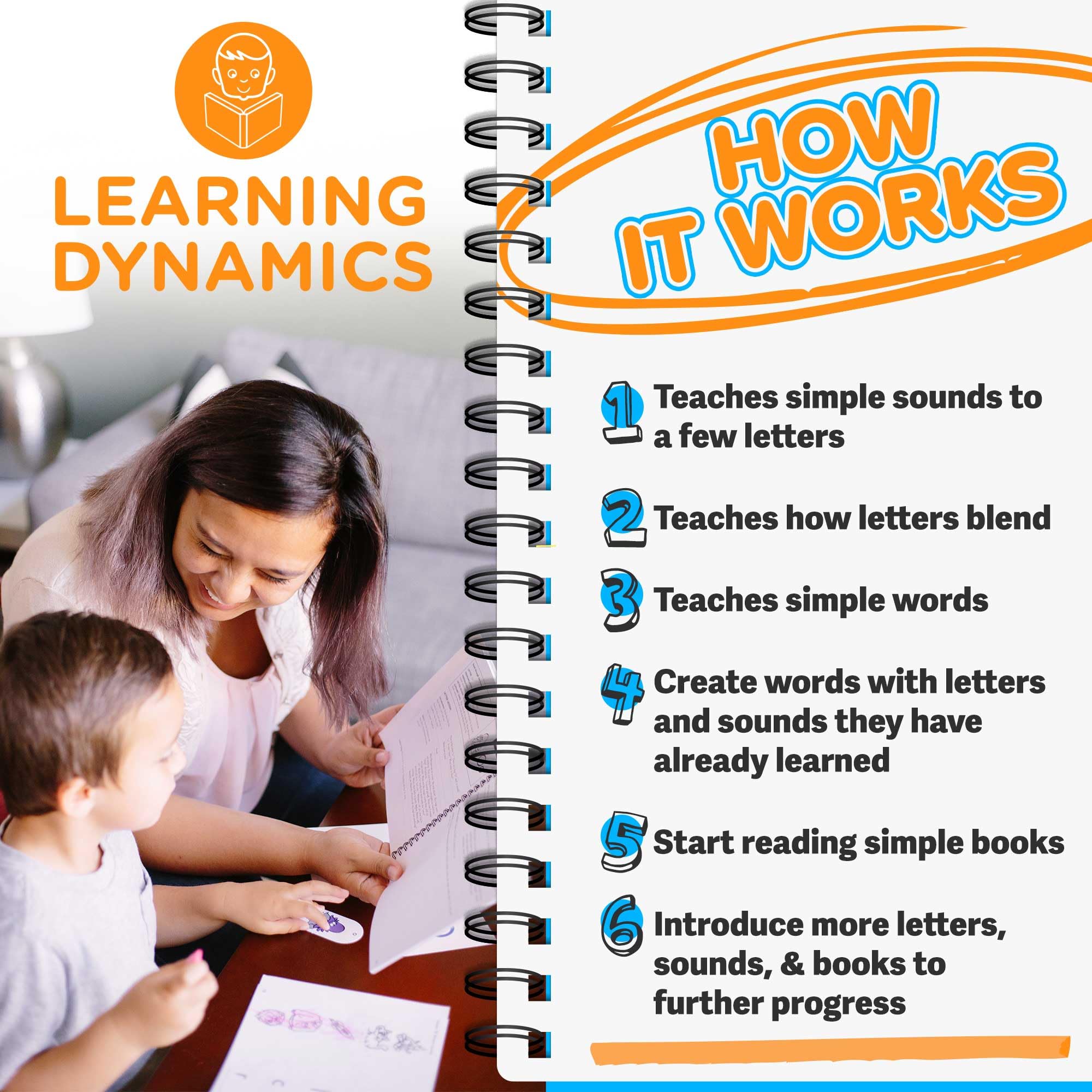 Mua Learning Dynamics 4 Weeks to Read – Learn How to Read & Write ...