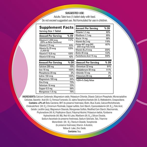 CENTRUM MULTIVITAMIN FOR WOMEN, MULTIVITAMIN/MULTIMINERAL SUPPLEMENT WITH IRON, VITAMIN D3, B VITAMINS AND ANTIOXIDANT VITAMINS C AND E, GLUTEN FREE, NON-GMO INGREDIENTS – 120 COUNT