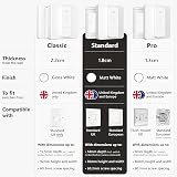 IYOKI Standard Switch Cover for Philips Hue Dimmer V2 1-Gang 1-Pack view 2