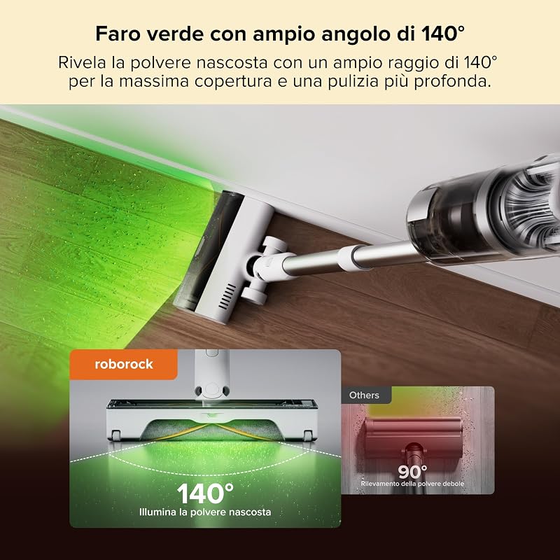 H60 Hub Aspirapolvere Senza Fili con Base di Auto-Svuotamento