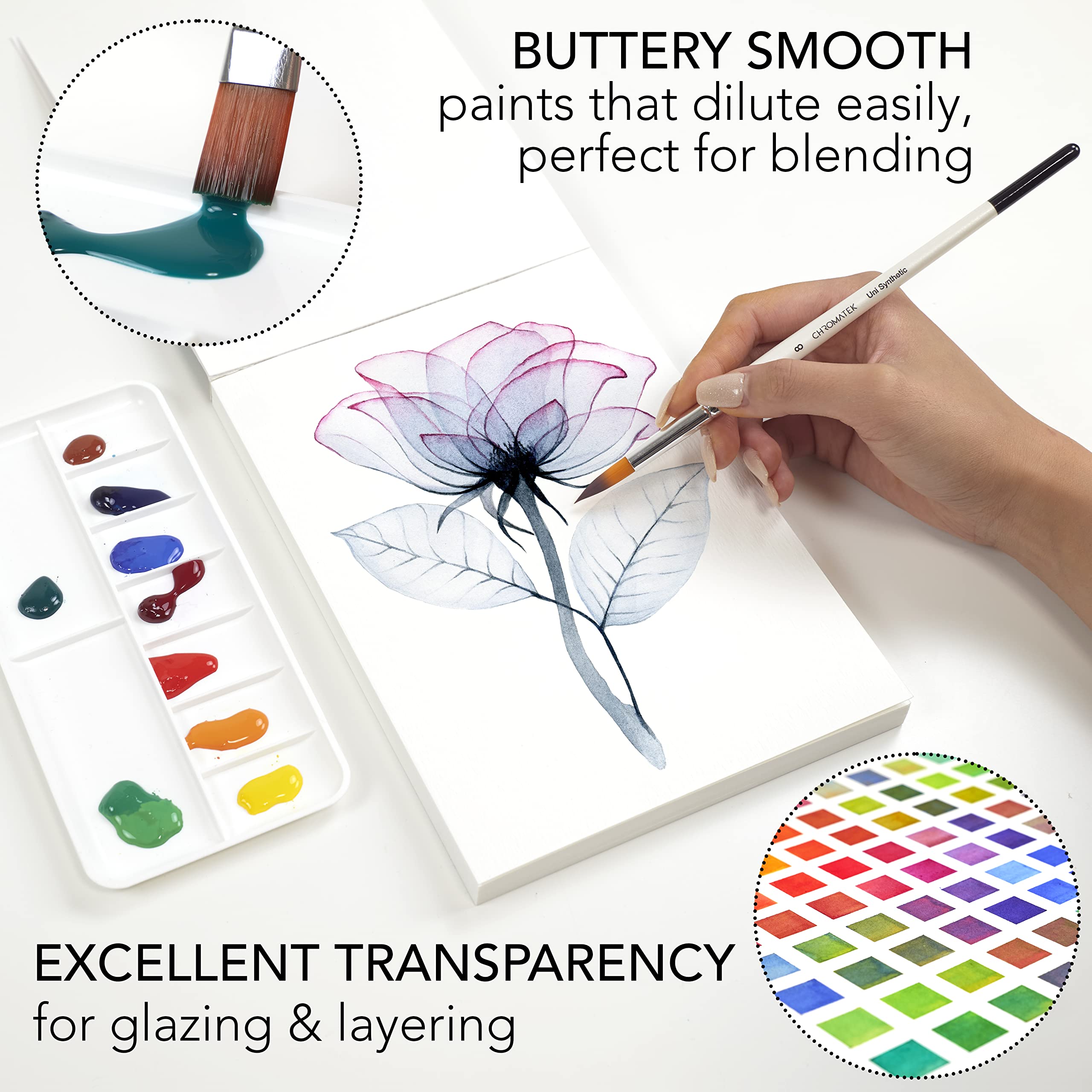 CHROMATEK Watercolor Paint Set - 62 Piece Kit - Video Tutorial Course - For Adults, Beginner & Professional Artists - 26 Tubes (12ml), Sketch Pad, 8 Painting Brushes, Aquapen, Palette, Masking Tape