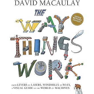 The Way Things Work — A Visual Guide to Machines and Technology