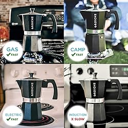 GROSCHE Milano Stovetop Espresso Maker Moka Pot 3