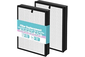 Byseacore Replacement Filter Compatible with PuroAir 400 Air Purifier Filter, 3-Stage 14 True HEPA Filter with Activated Carbon Filter, 2 Count