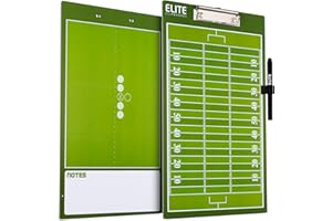 Elite Clipboards Dry Erase Coaches Clipboards | Basketball, Baseball, Soccer, Football, Hockey, Volleyball, Lacrosse