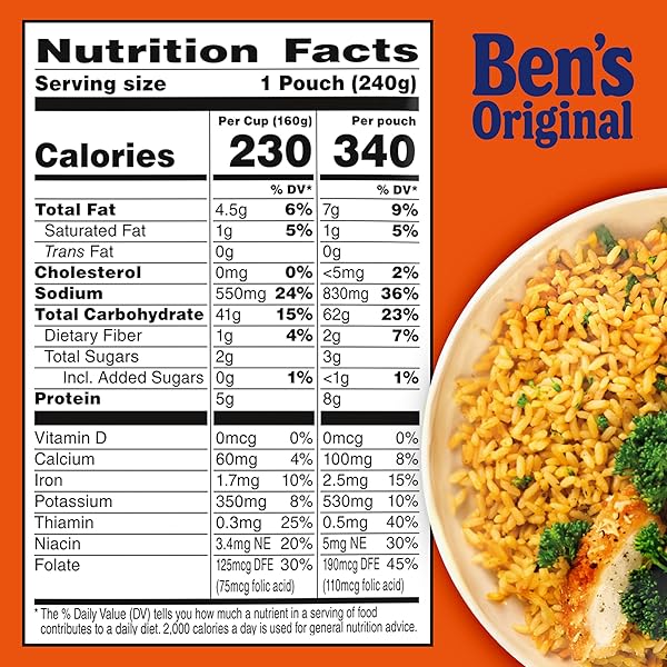 BEN’S ORIGINAL READY RICE CHEDDAR BROCCOLI FLAVORED RICE, EASY DINNER SIDE, 8.5 OZ POUCH