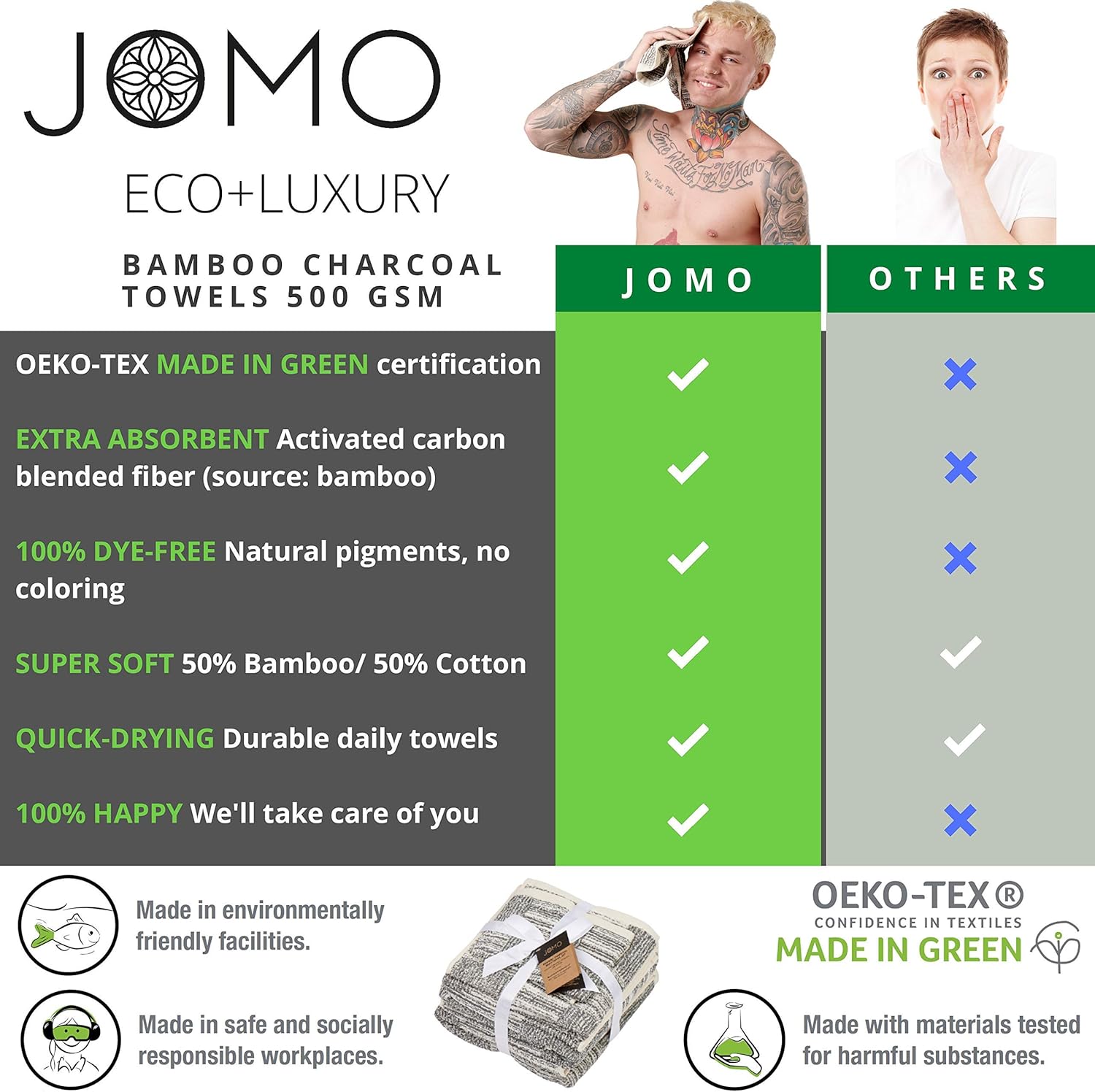 8-Pack Bamboo Bath Towels - 2 Bath Towels, 2 Hand Towels, and 4 Washcloths, Ultra Soft 500 GSM Bamboo Charcoal & Cotton Bathroom Towel Set, Absorbent & Soft Shower Towels, Easy Care Machine Wash Oeko: Home & Kitchen