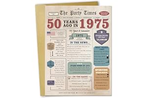 Zyulin Funny 50th Birthday Card, 50 Year Old Gifts for Her Him, 50th Birthday Decorations Men Women