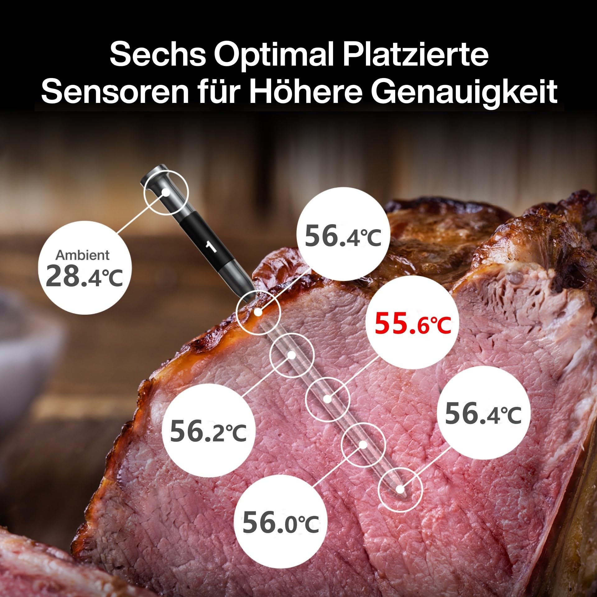 ThermoMaven P2 Fleischthermometer Kabellos – WiFi & Bluetooth 5.3, 2 Sonden 6 Sensoren, ±0,3°C Präzise, IPX8 Wasserdicht, App-Steuerung, NIST & NSF Zertifiziert, Grillthermometer, Bratenthermometer 3