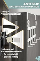 Menz White Over Door Hanger Coat Hooks for 4.1cm & 4.6cm Doors Sturdy Clothes view 5