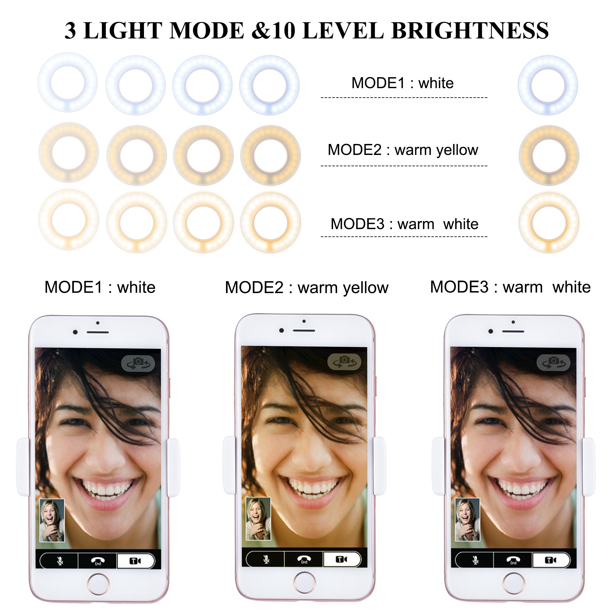 Selfie Ring Light with Cell Phone Holder Stand,OUNIER 48 LED Live Stream and Makeup [3-Light Mode] [10-Level Brightness] With 360 Rotating Long Arms for iPhone, Android Phone Desk Lamp [Energy Class A+] (White)