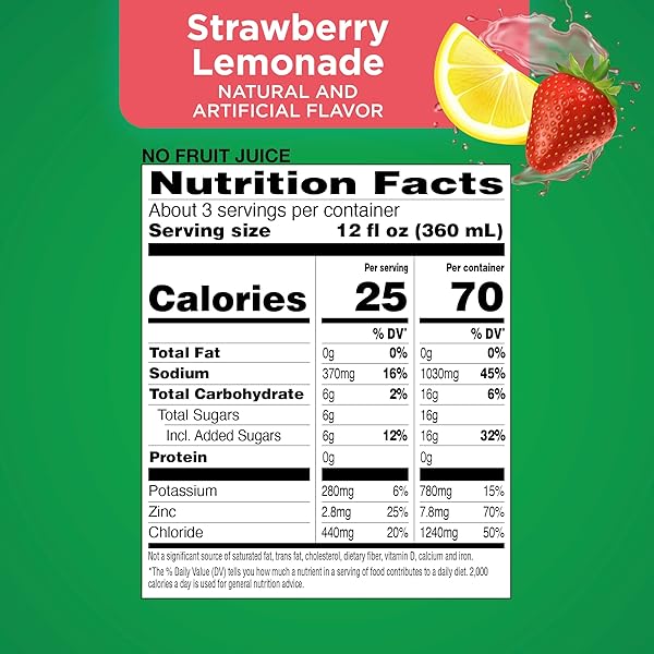 AMAZON BASIC CARE ADVANTAGE CARE ELECTROLYTE SOLUTION WITH PREVITAL PREBIOTICS, STRAWBERRY LEMONADE, HYDRATION DRINK, REPLENISH ELECTROLYTES, FLUID & ZINC, 33.8 FL OZ (PACK OF 1)