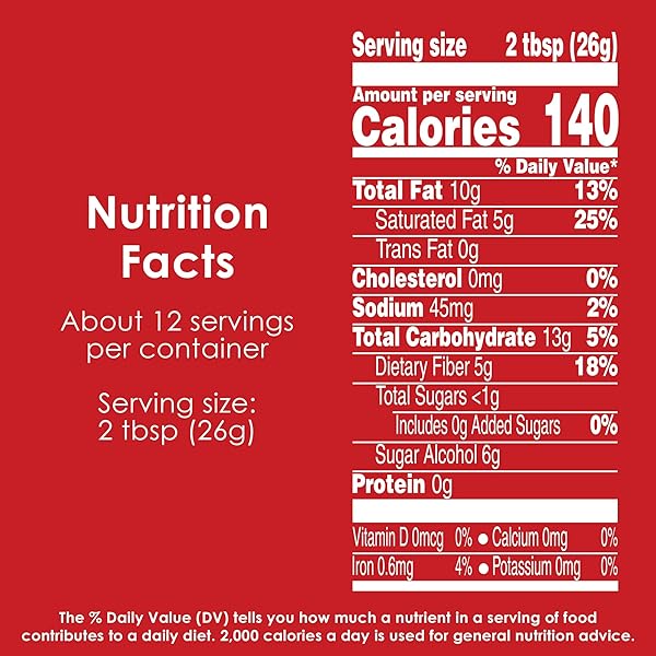 DUNCAN HINES KETO FRIENDLY CHOCOLATE FLAVORED FROSTING, 12 OZ.