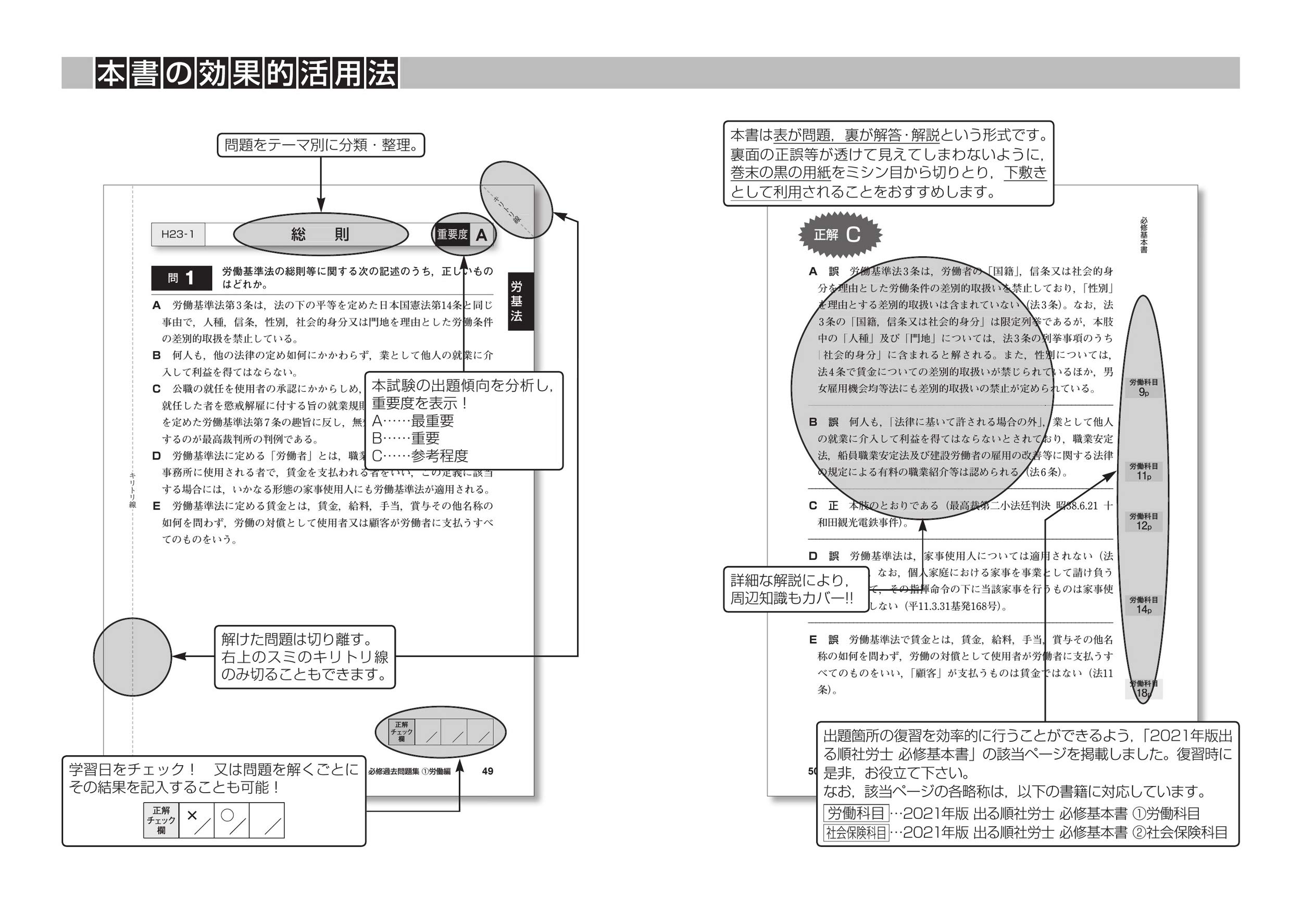 21年版出る順社労士 必修過去問題集 1労働編 必修基本書準拠 出る順社労士シリーズ 東京リーガルマインド Lec総合研究所 社会保険労務士試験部 東京リーガルマインド Lec総合研究所 社会保険労務士試験部 本 通販 Amazon