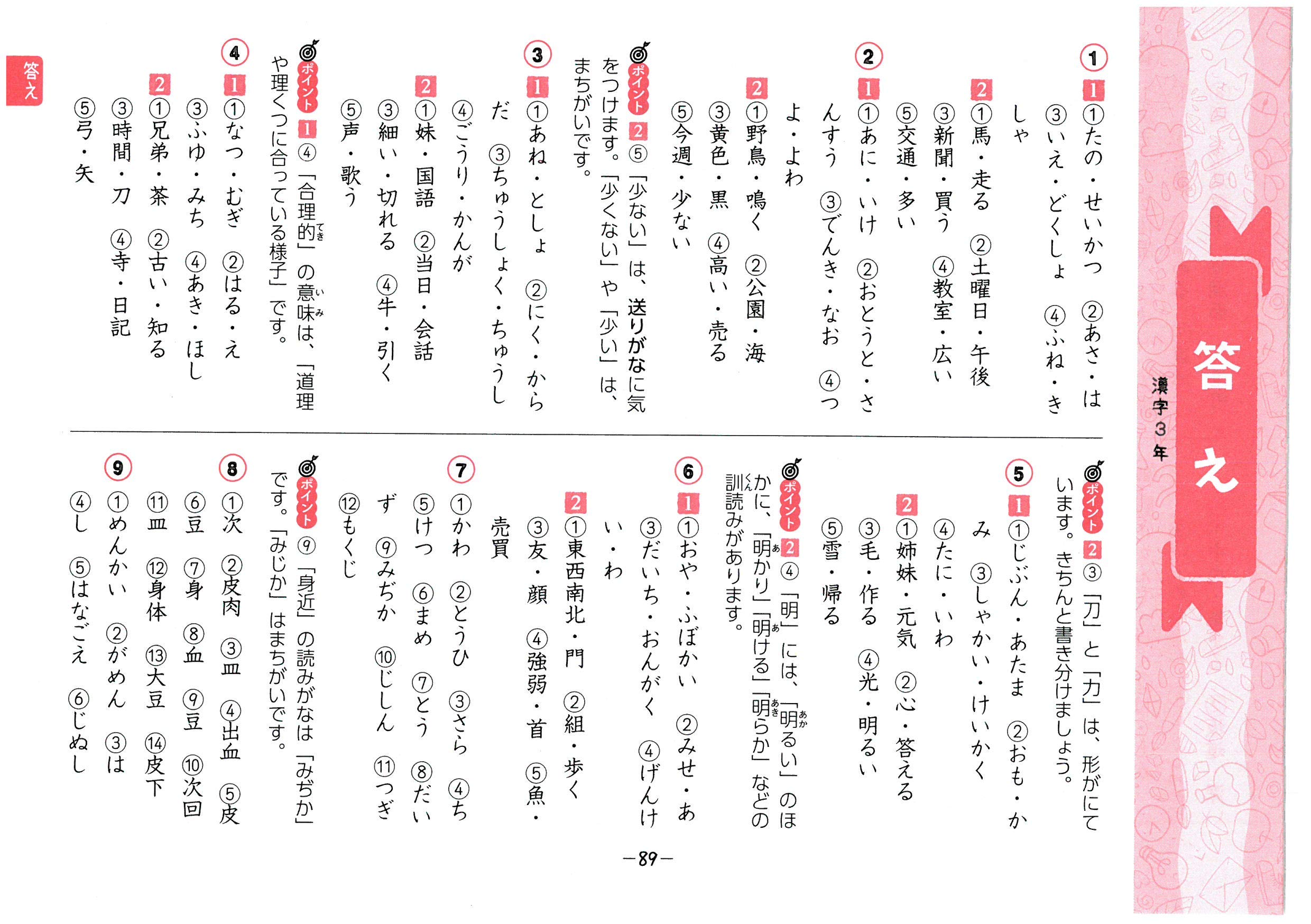 小学 5分間復習プリント 漢字3年 Amazon Com Books