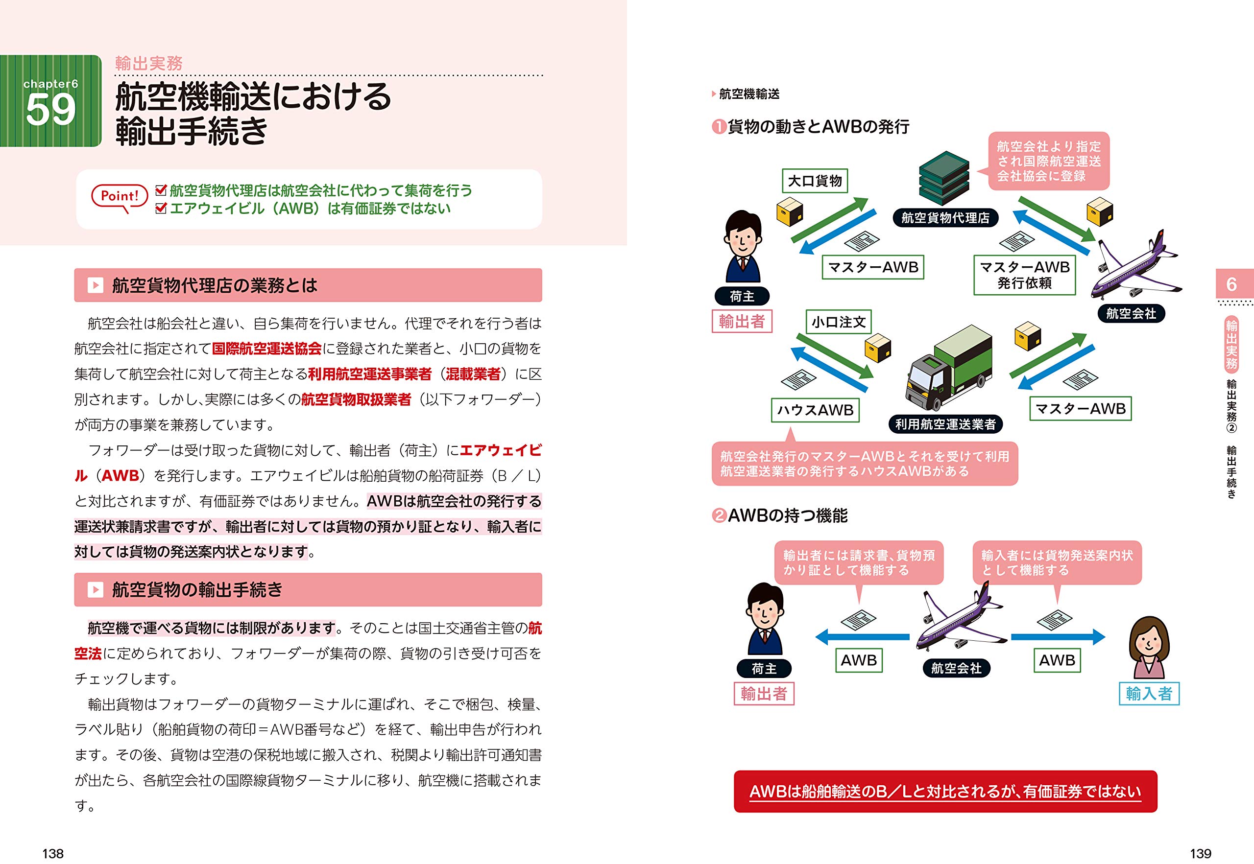 図解即戦力 貿易実務がこれ1冊でしっかりわかる教科書 布施 克彦 本 通販 Amazon