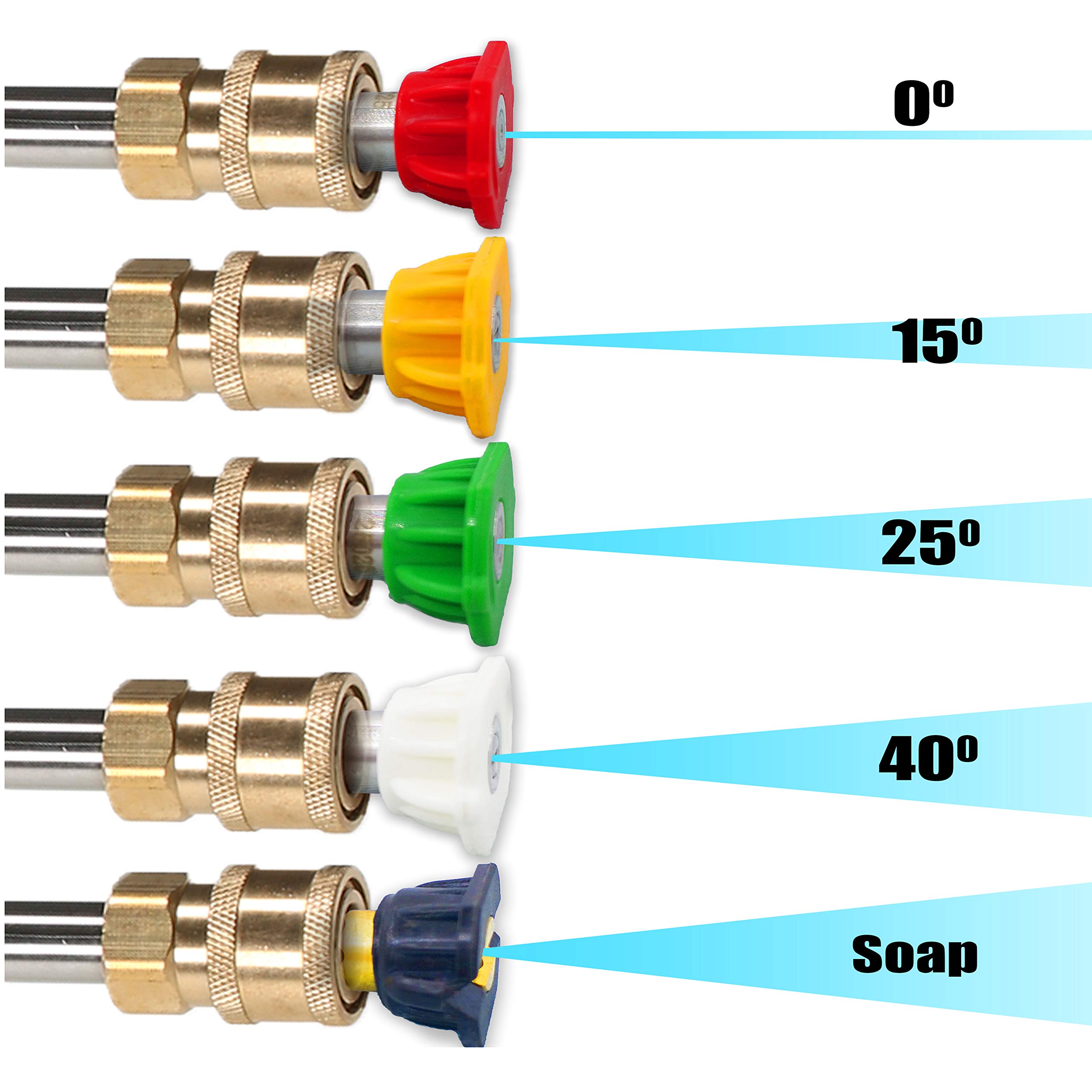 Tool Daily Pressure Washer Spray Nozzle Tips with Nozzle Holder 1/4 Inch Quick Connect