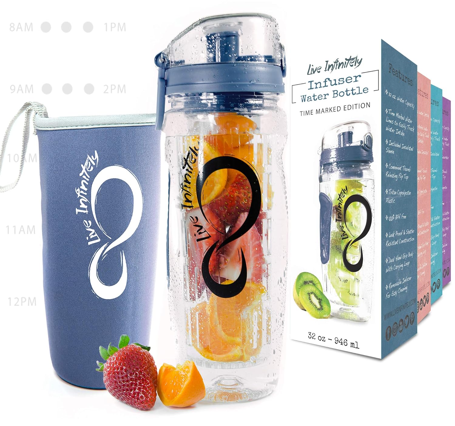 Best infuser water bottle dishwasher safe