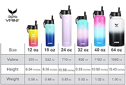 Vmini Water Bottle with New Wide Handle Straw
