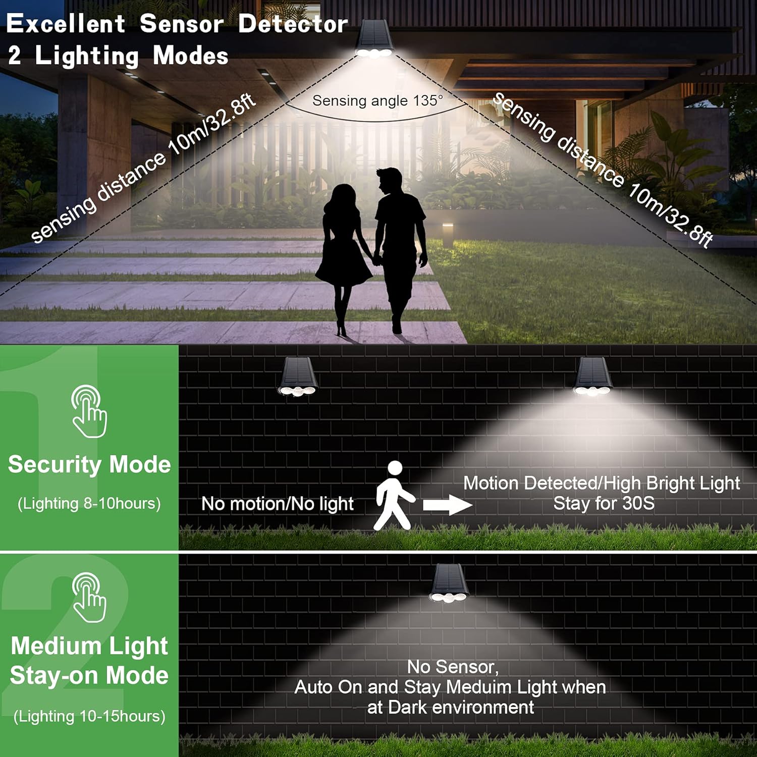 Solar Spot Lights Outdoor Motion Sensor 2Pack, 39 LEDs Waterproof Solar Lights Outdoor Pathway Lighting 2-in-1 Solar Garden Lights, 2 Modes Solar Powered Landscape Spotlights for Path Wall Yard Walkway - - 