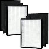 EAXGO 45i Replacement Filter Compatible with Alen BreatheSmart 45i & Flex Bh400 Air Purifier, 2 H13 True HEPA Filter with 4 Carbon Pre-Filters,Part #B4-Pure/FL40, 2 Pack