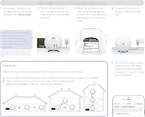 BT Whole Home Wi-Fi Pack Of 3 Discs AC2600 Mesh System view 8