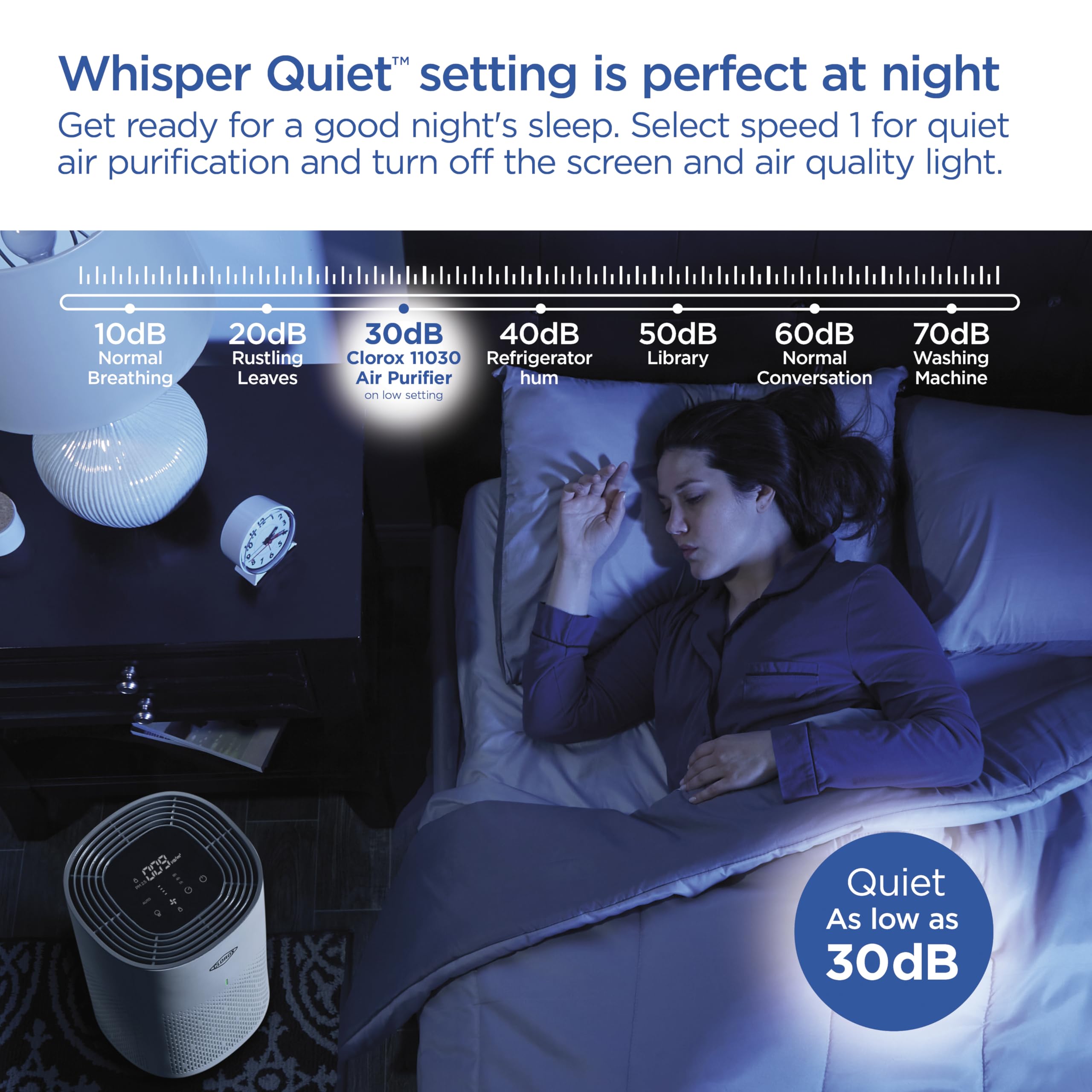 Clorox Air Purifiers for Home, True HEPA Filter, Medium Rooms Up to 1,000 Sq Ft, Removes 99.9% of Mold, Viruses, Wildfire Smoke, Allergens, Pet Allergies, Dust, AUTO Mode, Whisper Quiet