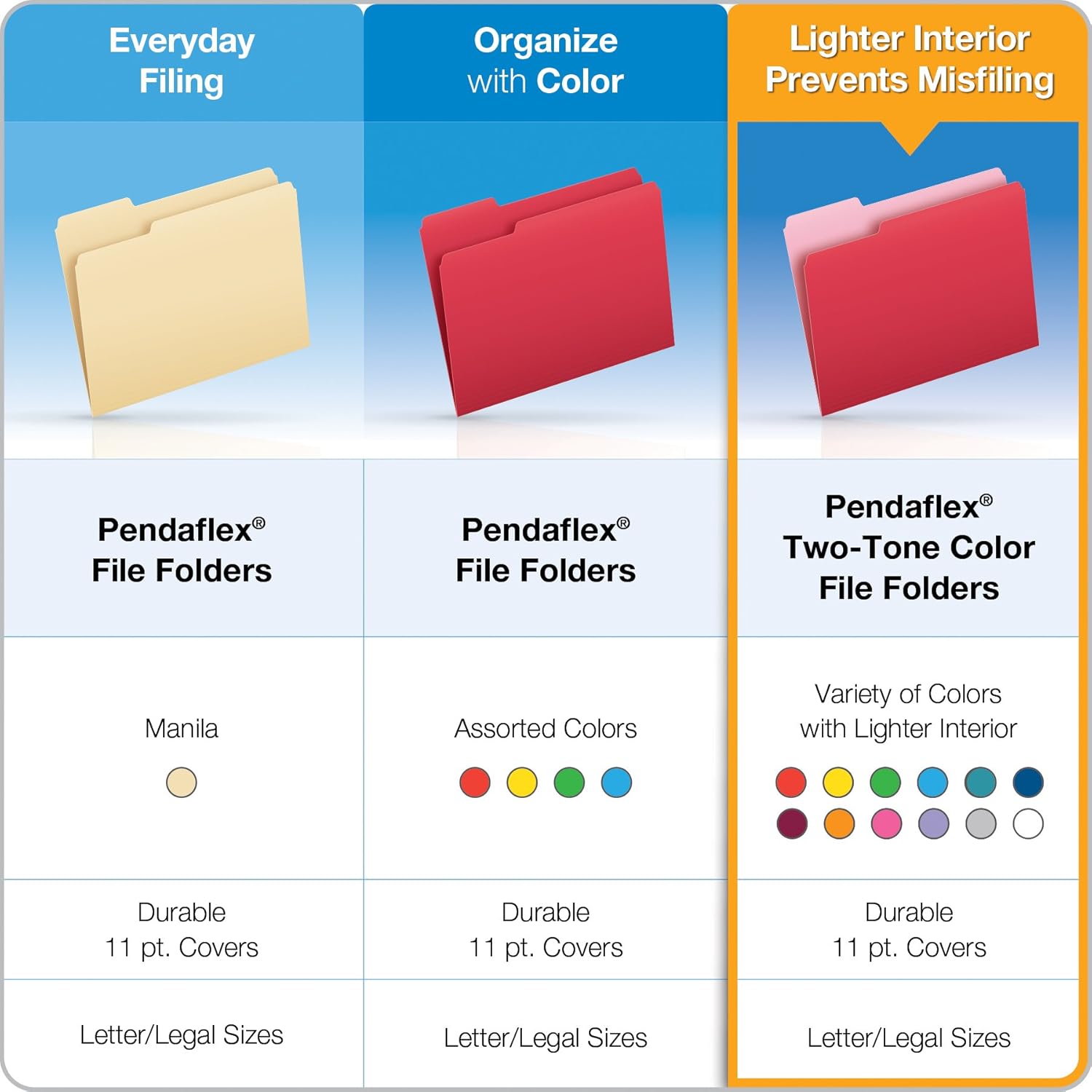 Pendaflex Color File Folders with Interior Grid, Letter Size, Assorted Colors, 1/3 Cut, 100/BX (R152 1/3 ASST) : Colored File Folders : Office Products